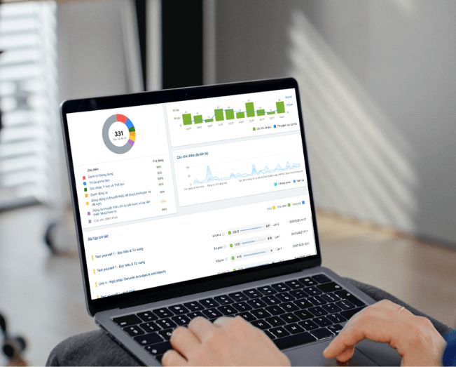 B&aacute;o c&aacute;o ph&acirc;n t&iacute;ch real-time